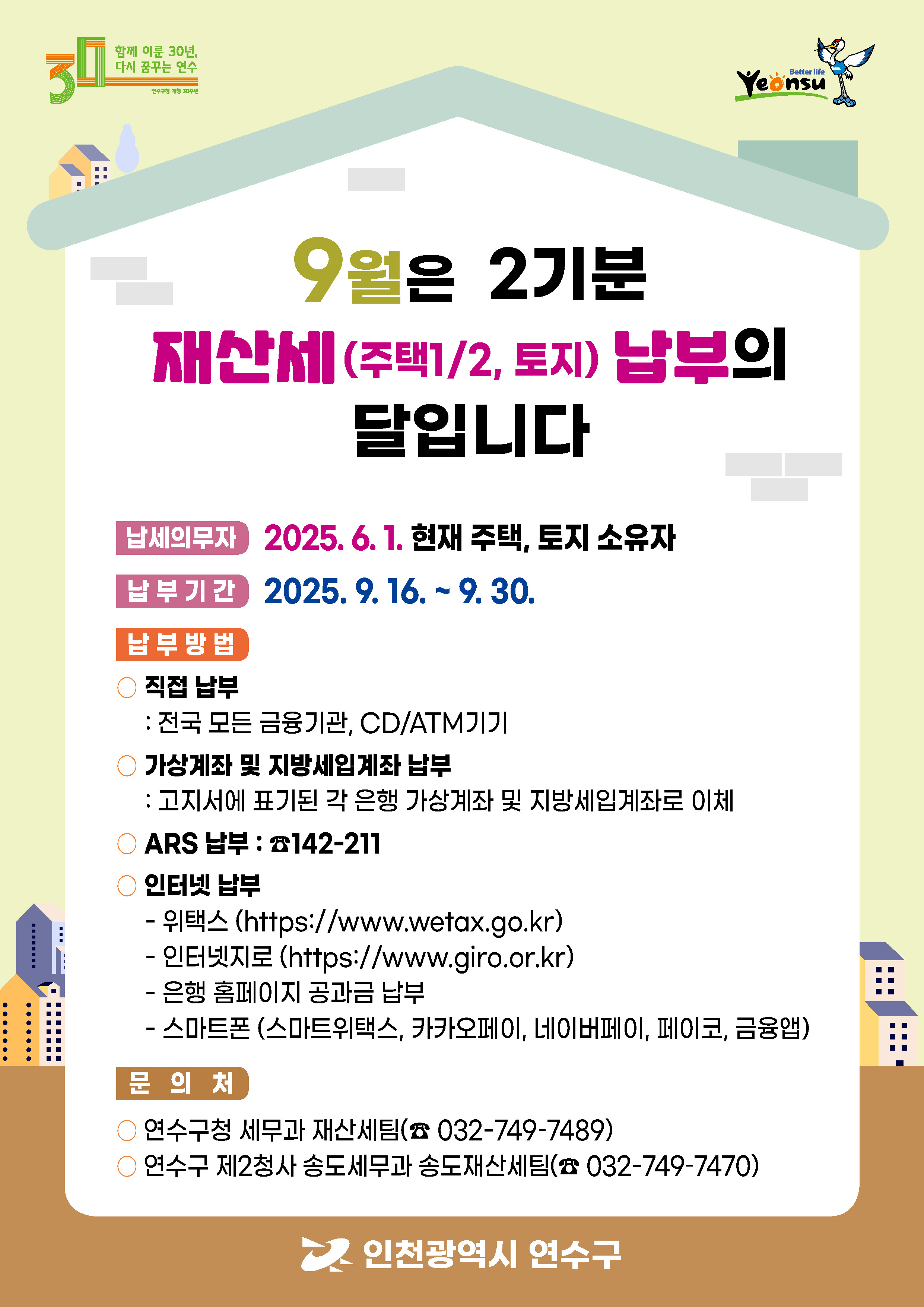 연수구는 2025년도 9월 2기분 재산세 20만여 건에 1046억여 원을 부과했다